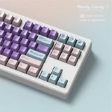  [Groupbuy] JTK Needy Candy Keycap Set 