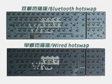  [Extra] Wind X R2 Keyboard Kit 