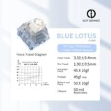  [ Instock ] Chilkey ND75 Keyboard | Nhôm CNC | 3 Modes | Màn Hình LCD 