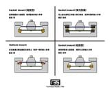 [Instock] [Case] TB65F Keyboard Kit 