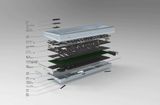  Axis Keyboard Kit 