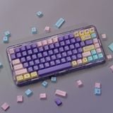  [Groupbuy] JTK Needy Candy Keycap Set 