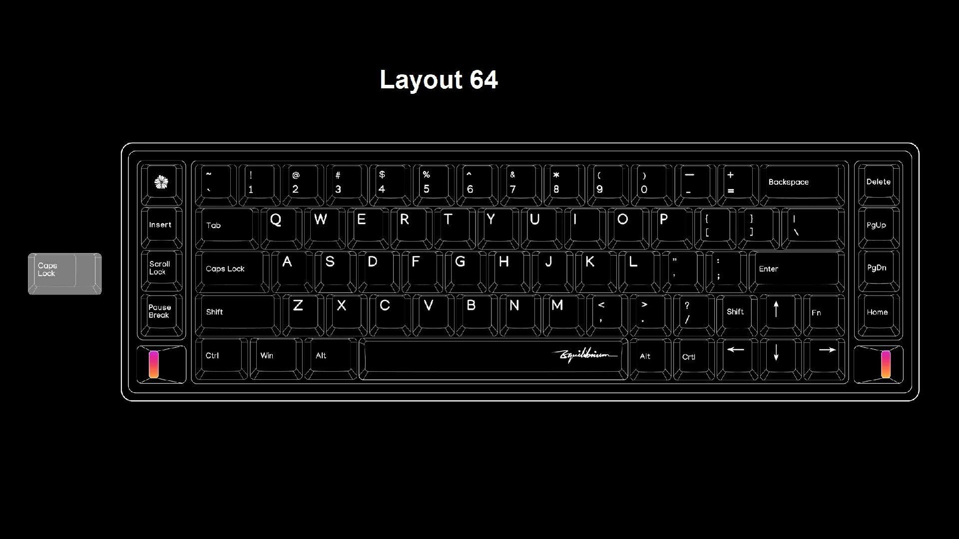  [Groupbuy] Equilibrium Keyboard Kit 