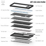  ZoomTKL Keyboard Kit 