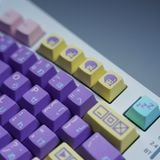  [Groupbuy] JTK Needy Candy Keycap Set 