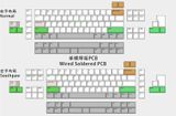  [Instock] DR 70F Keyboard Kit 