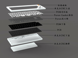  Origin65A Keyboard Kit 