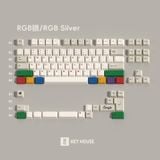  [ Instock ] Crush Keycap Set 