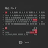  [ Instock ] Crush Keycap Set 