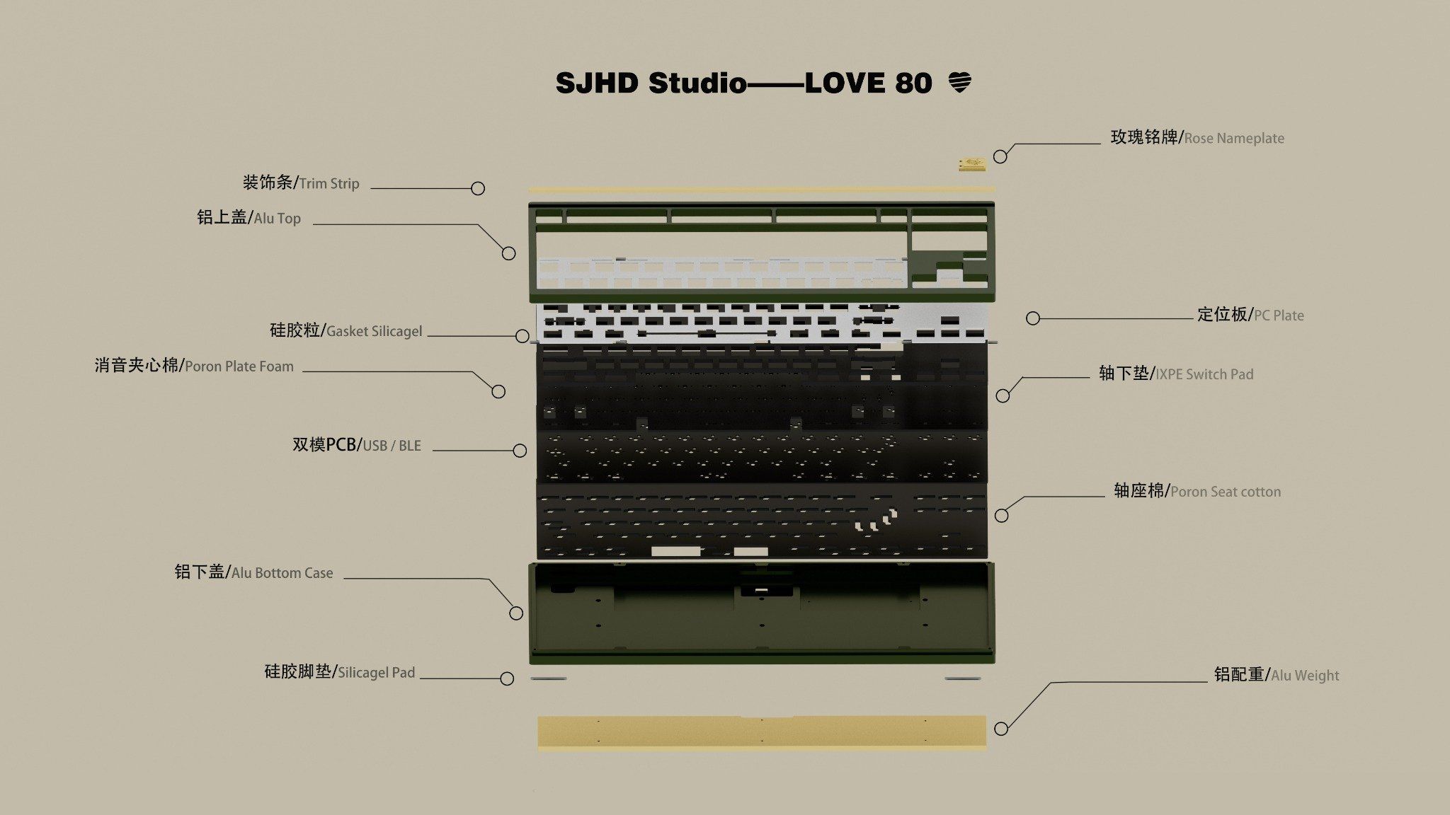  [Extra] Love80 Keyboard Kit 