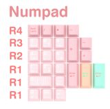  Great Artist Lotus Keycap Set 