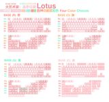  Great Artist Lotus Keycap Set 