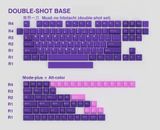  GI-INAZUMA Keycap Set 