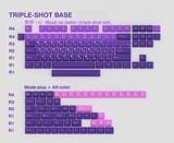  GI-INAZUMA Keycap Set 