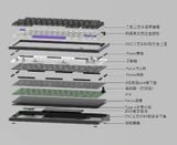  V65 R2 Keyboard Kit 