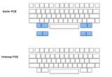  [Groupbuy] RENA Keyboard Kit 