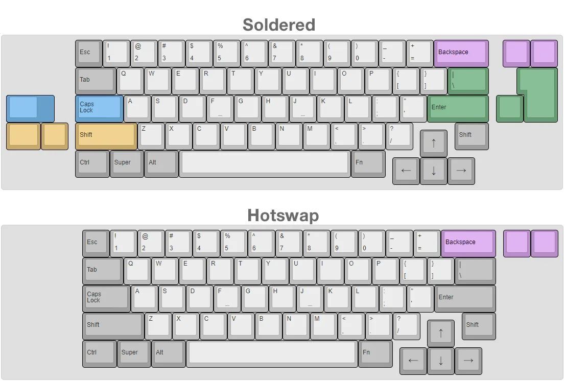  [Extra] PAL 60% Keyboard Kit 