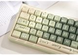  [Pre Order] Story65 Keyboard Kit 