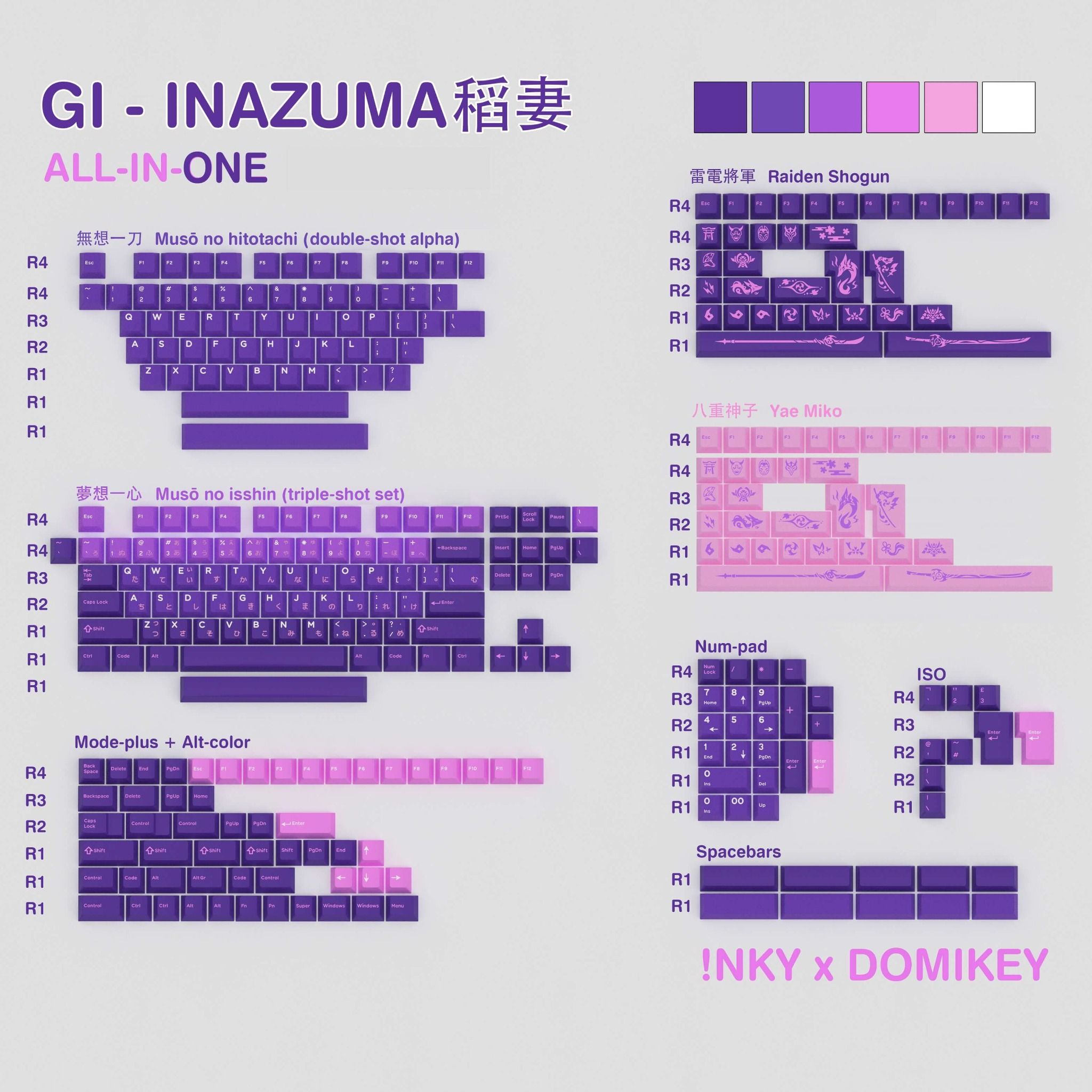  GI-INAZUMA Keycap Set 