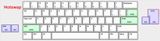  [Groupbuy] NAVI60 Keyboard Kit 