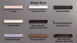  [Case] Wind X80 Keyboard Kit 