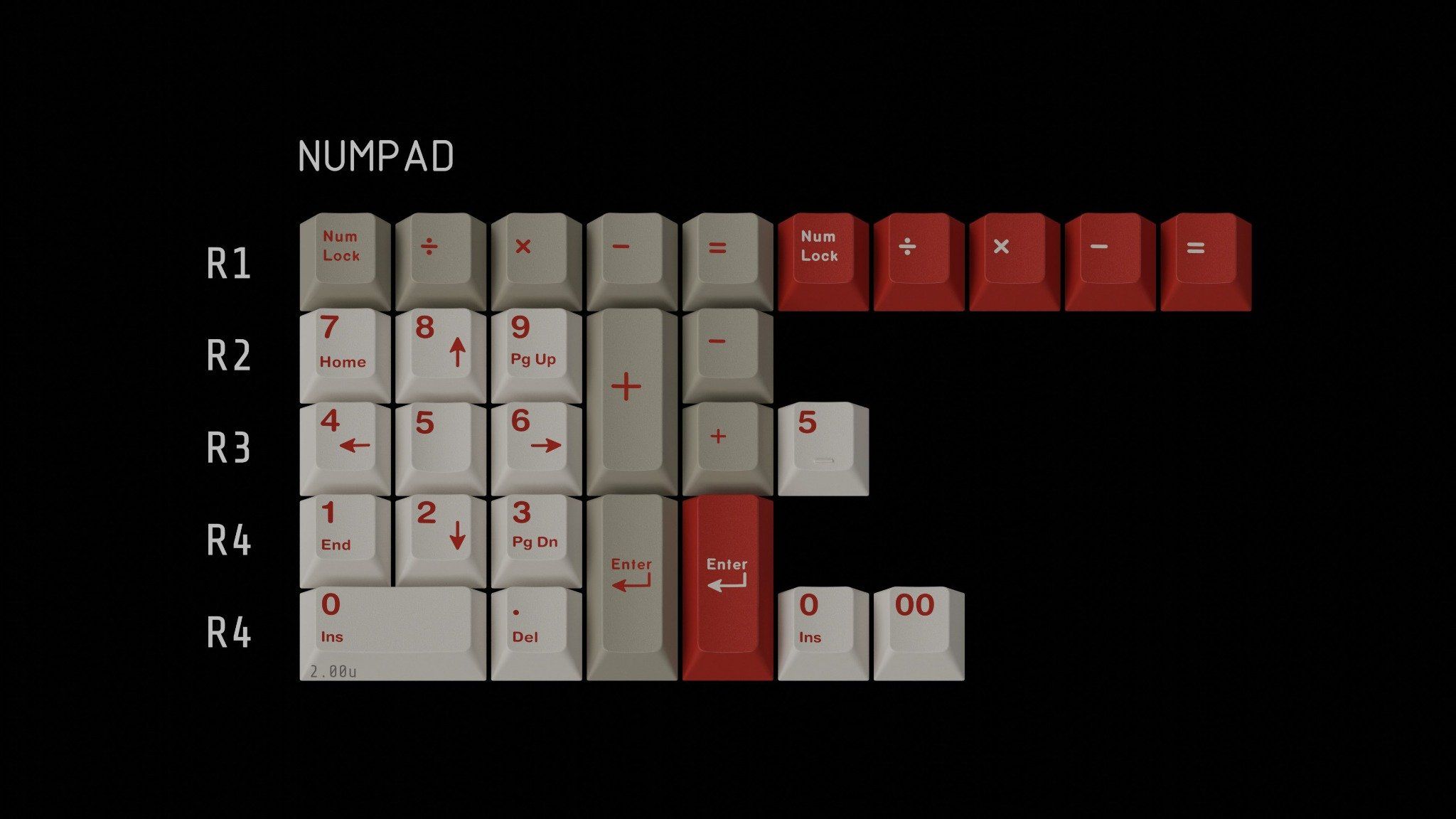  [Pre Order] Key Kobo Red Alert Keycap Set 
