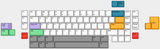  [Pre Order] POLYGON 7 Keyboard Kit 