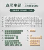  [instock] Sugar65 R2 Keyboard 