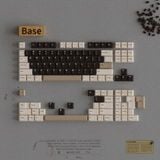  MW Barista Keycap Set 