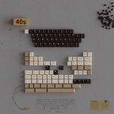  MW Barista Keycap Set 