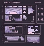  [Groupbuy] Sea Of Hearts Keycap Set 