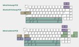  [GB-Extra] Wind Sin65 Keyboard Kit 