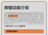  [Instock] Model VI Keyboard 
