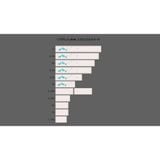  Set Keycap XDA Lotus-Space Kit 