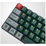  Set Keycap Green Train 167 