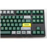  Set Keycap Green Train 167 