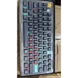  Set Keycap Metropolis Cubism 