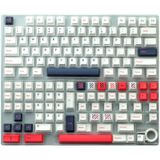  Set Keycap Cherry Parcel 