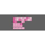  Set Keycap XDA Lotus-Novelties Kit 