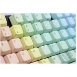  Set Keycap Rainbow 108 