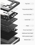  M6 Keyboard Kit 