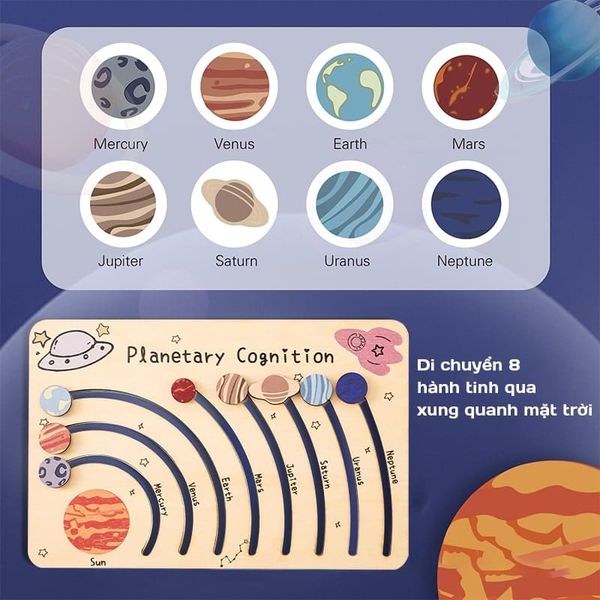 Bảng Đồ Chơi Giáo Dục Thông Minh Về Các Hành Tinh Cho Bé GAPI - TOY03 - Hết hàng