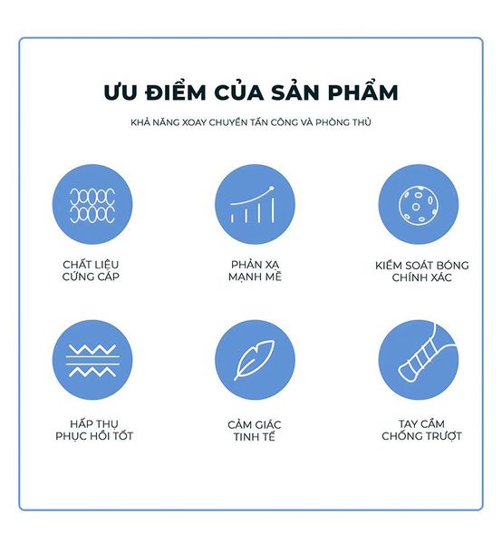 Vợt Pickleball Xanh Viền Trắng Hiện Đại GAPI - PK01A.3