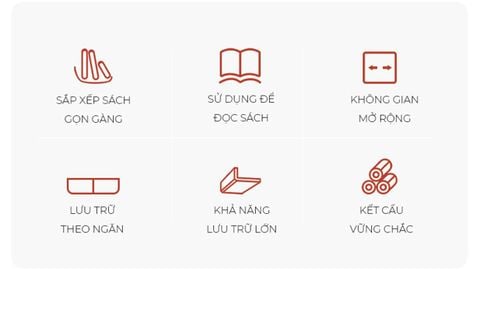 Bàn Làm Việc Tích Hợp Kệ Sách Đa Năng Gỗ MDF GAPI - GM160