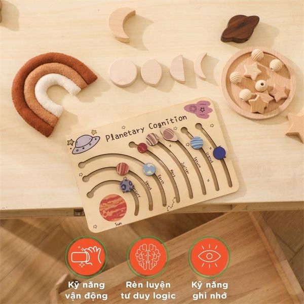 Bảng Đồ Chơi Giáo Dục Thông Minh Về Các Hành Tinh Cho Bé GAPI - TOY03 - Hết hàng