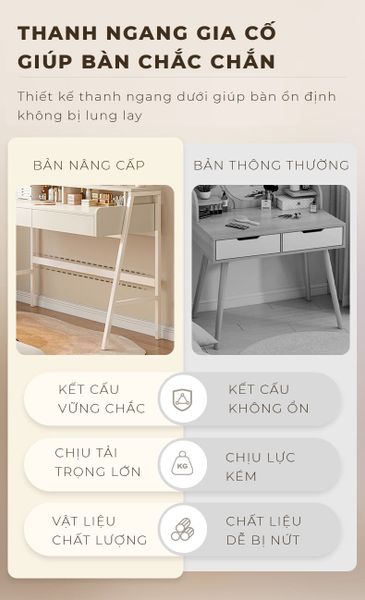 Bàn Trang Điểm Kèm Gương Led Phong Cách Hiện Đại Gỗ MDF Cao Cấp GAPI - GM175