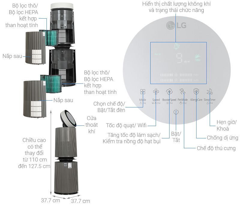 Máy lọc không khí LG PuriCare 360 Alpha Double AS10GDBY0.ABAE 72W