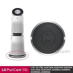 Bánh xe máy lọc không khí Puricare 02 tầng