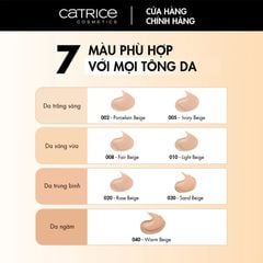 Kem nền Catrice HD Liquid Coverage Foundation che phủ tự nhiên tạo độ mịn màng cho da 30ml