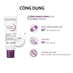 Kem phục hồi da tổn thương Bioderma Cicabio Creme+ 40ml
